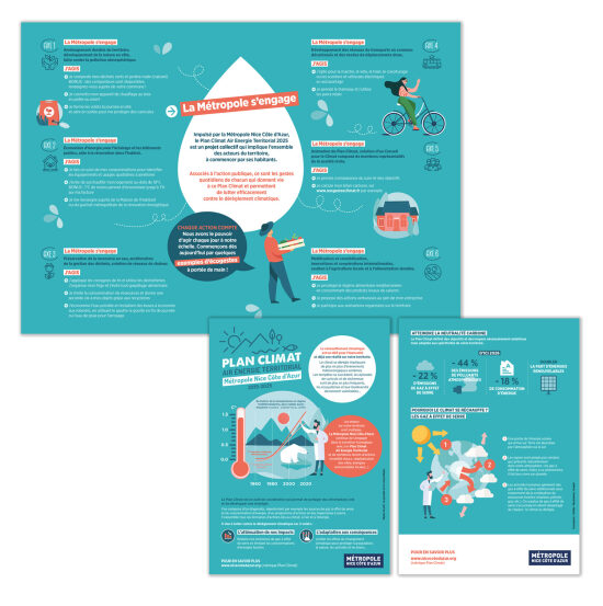 Nice métropole - Création brochure